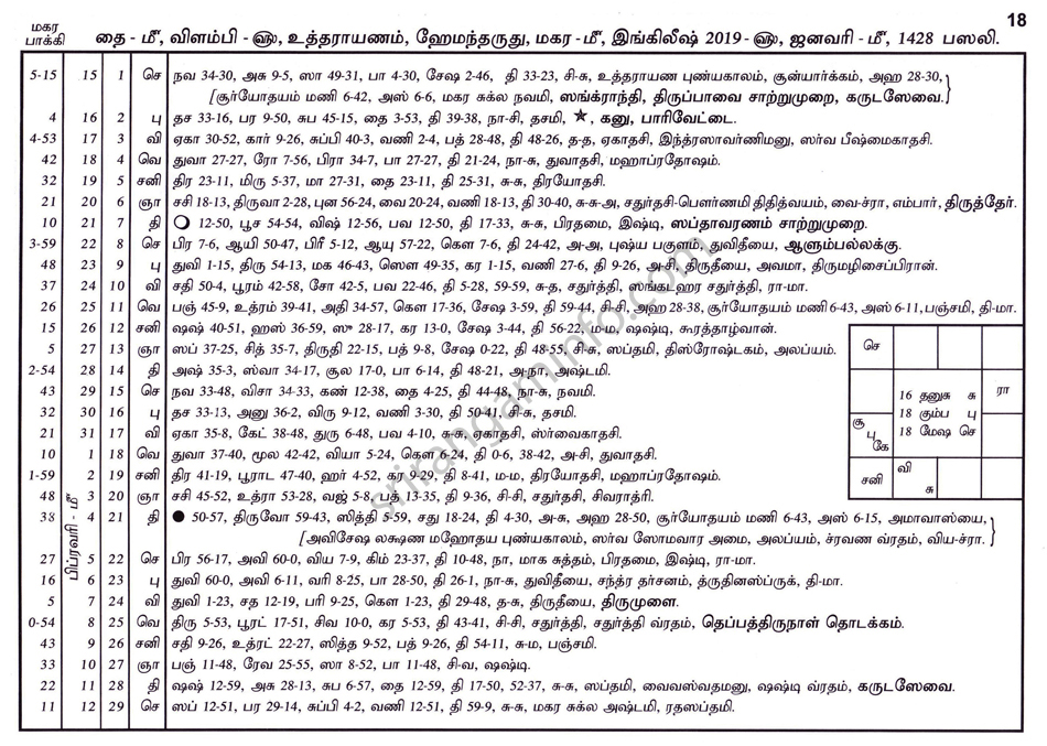 Panchangam